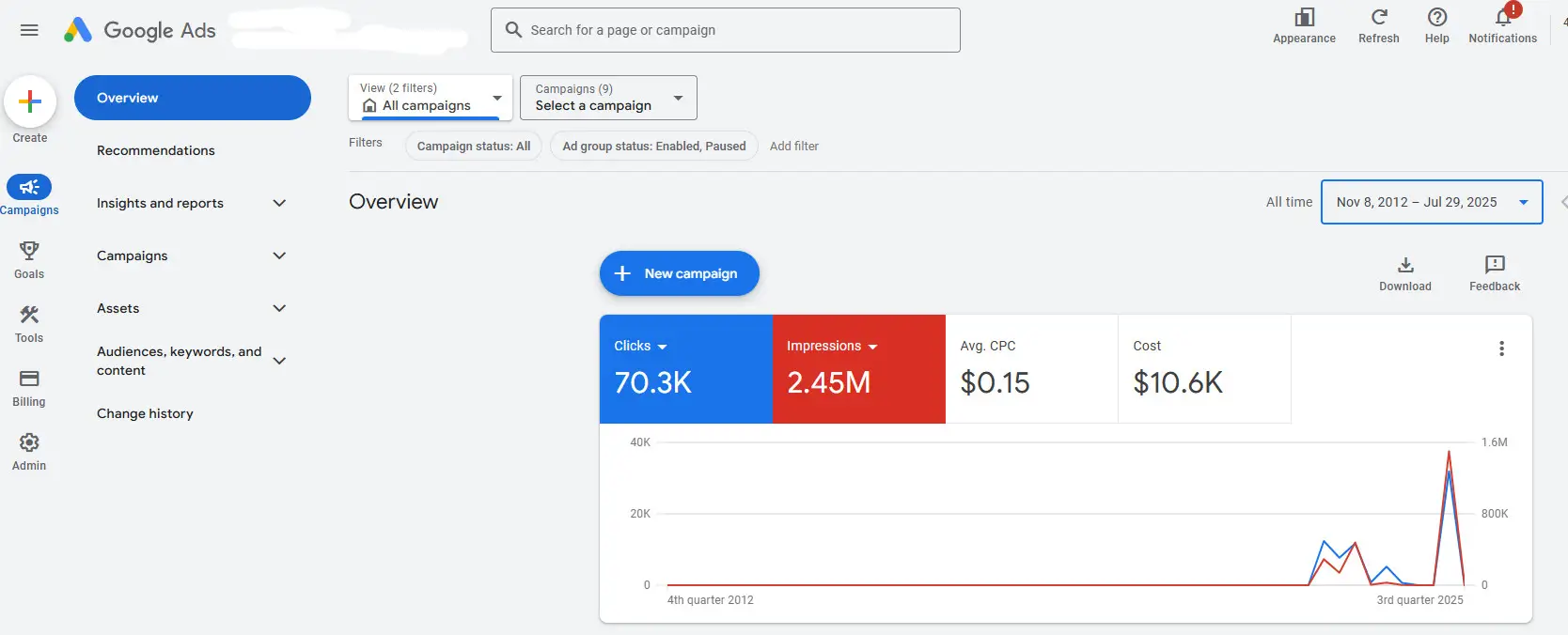 Google ad campaign interface